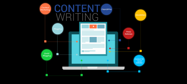 Image for seo company in jaipur with ID of: 3288811
