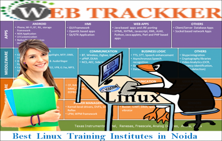 Image for Linux Training Institute In Noida with ID of: 3290723