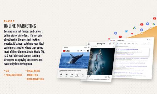 Image for Web Design Marketing with ID of: 3293557