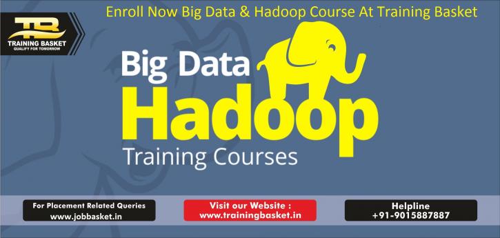 Image for Training Basket-Best Hadoop Training In Noida with ID of: 3295976