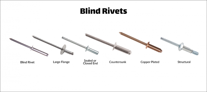 Image for TKO Fasteners with ID of: 3300207