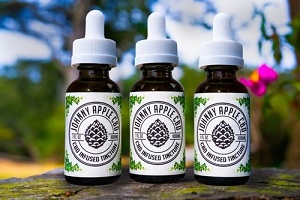Image for Tincture Oil CBD Explained with ID of: 3301843