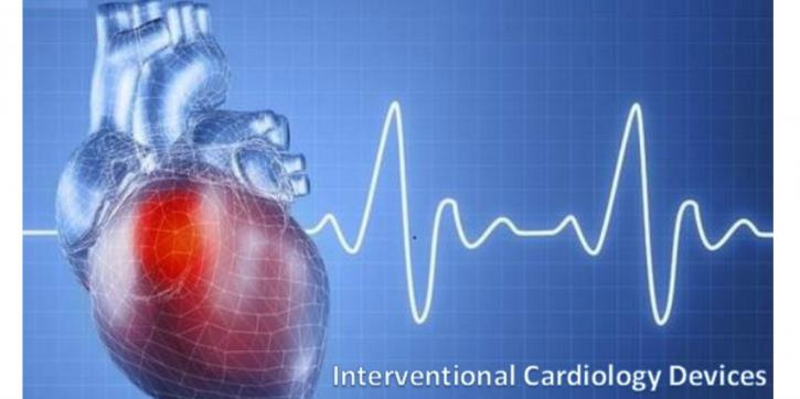 Image for Interventional Cardiology Devices Market: Growth, Development, Trends, Demand, Share, Analysis and Forecast 2026 with ID of: 3305144