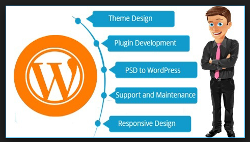 Image for Wordpress Design Company in Los Angeles with ID of: 3306768