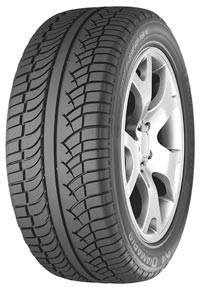 Image for Michigan Auto and Tire with ID of: 3307079