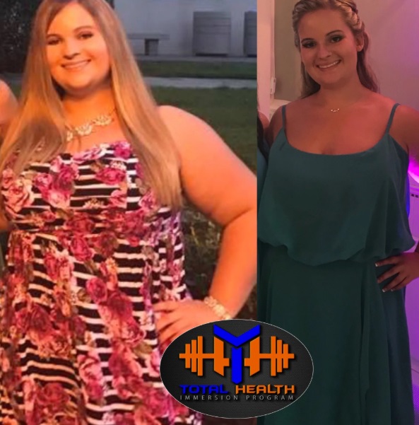 Image for Total Health Immersion Program with ID of: 3307794