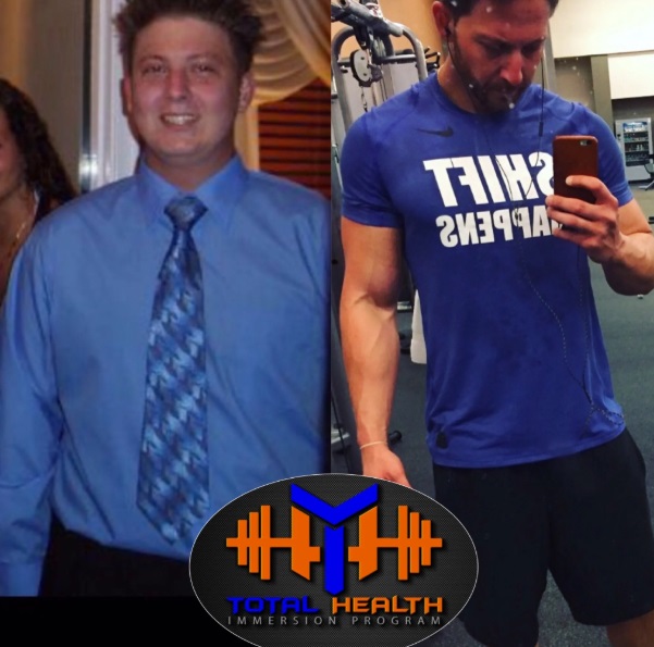 Image for Total Health Immersion Program with ID of: 3307813