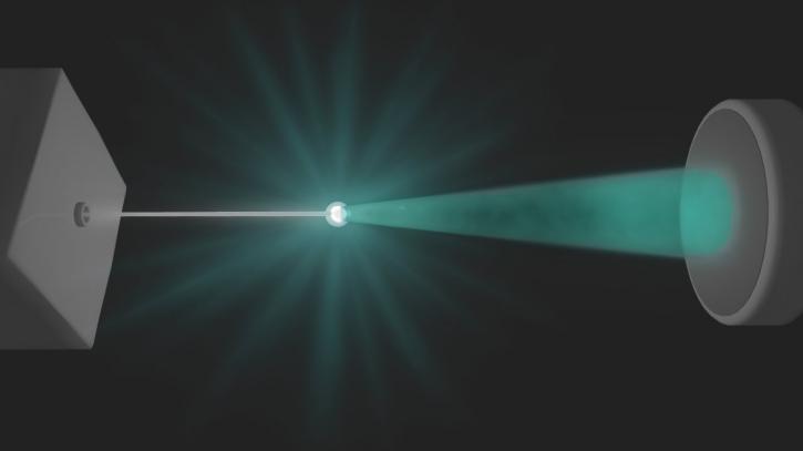 Image for Flow Cytometry Market: Views Sought On New Approach with ID of: 3309072
