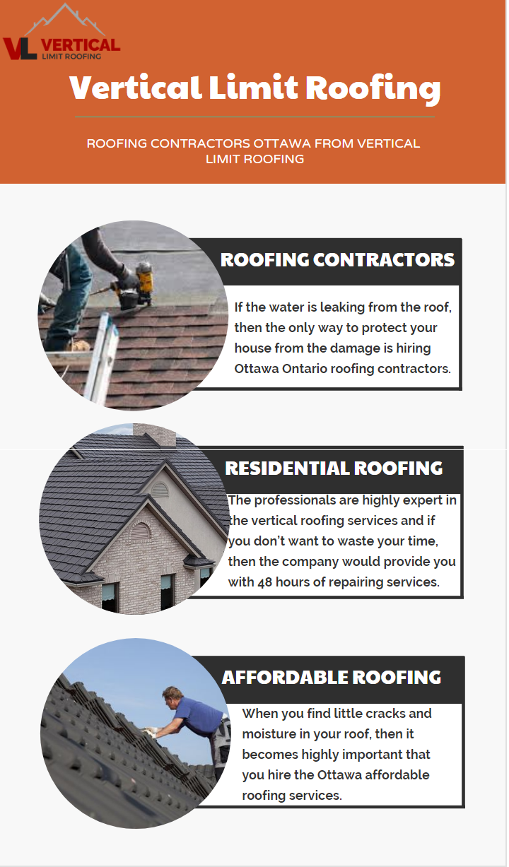 Image for How to Find the Efficient Residential Roofing Contractors near You with ID of: 3309670