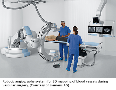 Image for Precise Analysis on Business Overview, Product Scope And Ongoing Medical Robots Market Development 2026 with ID of: 3322942