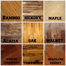 Image for MCLEOD FLOORING SPECIALIST with ID of: 3324536