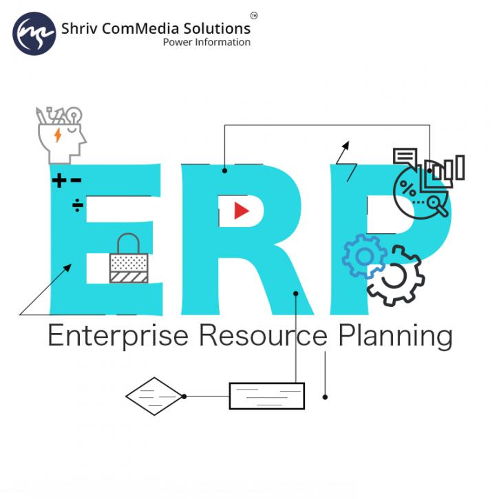 Image for How To Integrate An ERP System With A CRM System? with ID of: 3331229