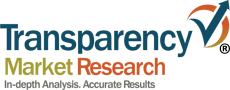 Image for Structured Cabling Market: Analysis of Prevailing Trends in the Parent Market with ID of: 3335791
