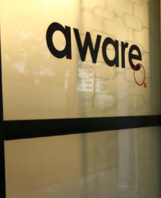 Image for Aware Media with ID of: 3336955