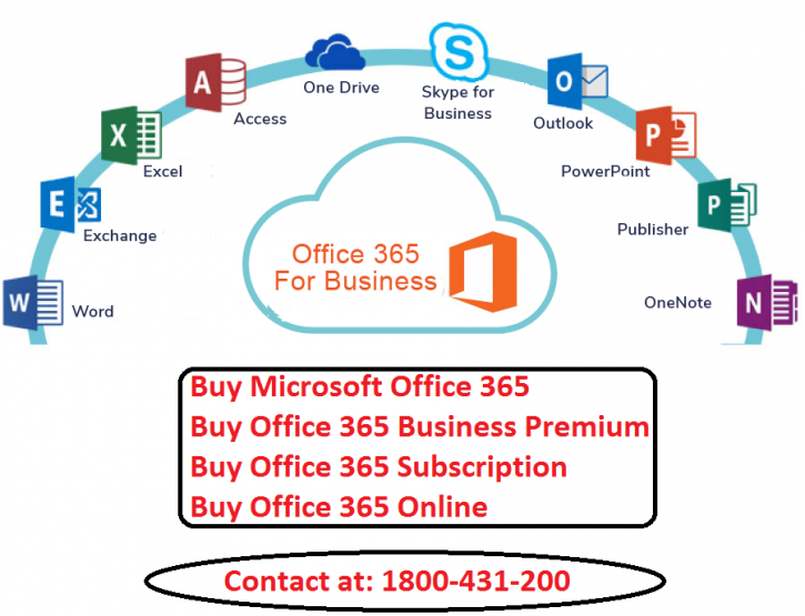 Image for Get Microsoft Office 365 Australia | A Business Software with ID of: 3341036