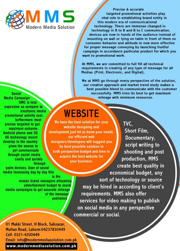 Image for modernmediasolution with ID of: 3348665