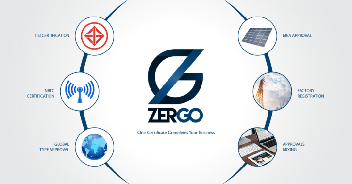 Image for Zergo Co., Ltd. with ID of: 3350407