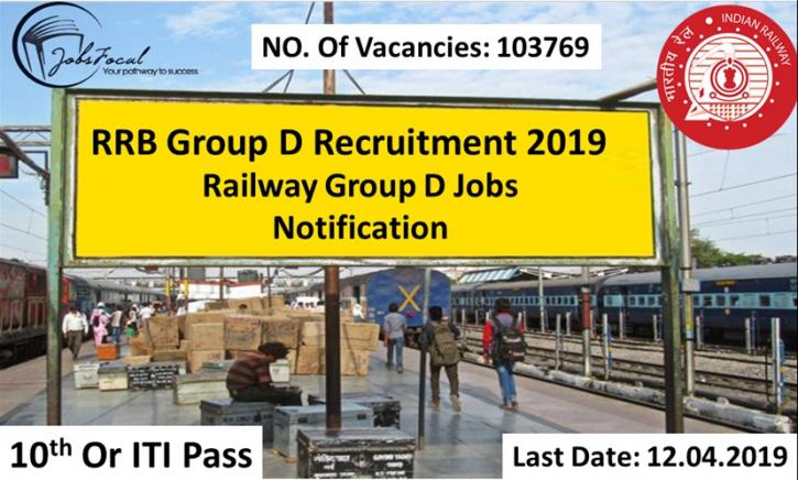 Image for RRB Group D Recruitment 2019 (103769) Railway Group D Jobs Apply Online with ID of: 3354825