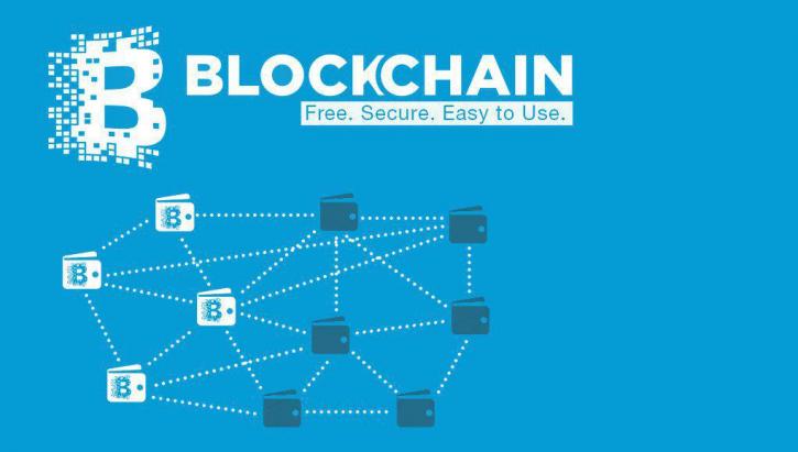 Image for Binding failed error on Blockchain with ID of: 3355851