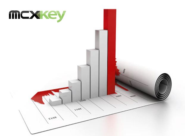 Image for Best Commodity Market Tips with ID of: 3358604