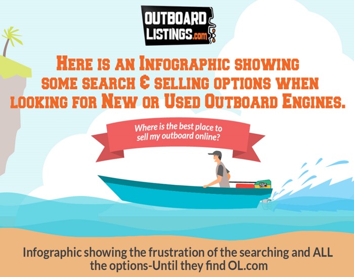 Image for OutboardListings.com with ID of: 3377421