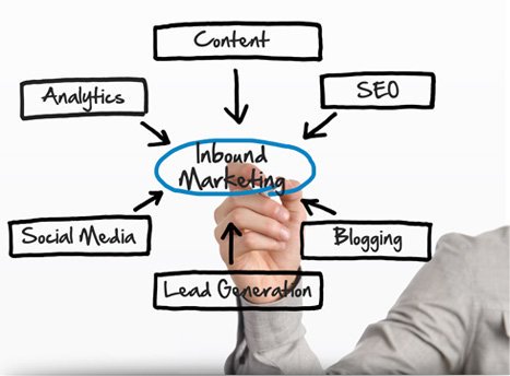 Image for GoBeyond SEO with ID of: 3380810