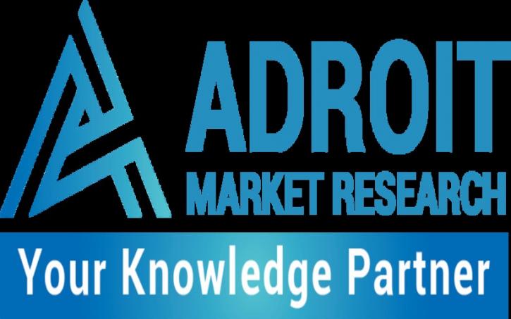 Image for Anesthesia & Respiratory Devices Market Trends, Demand Growth Outlook by 2025 with ID of: 3381112