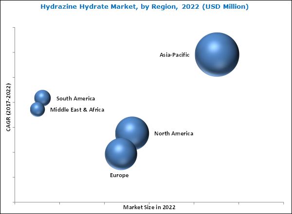 Image for Hydrazine Hydrate Market by Concentration Level, Application, & Region - Global Forecast to 2022 with ID of: 3387556
