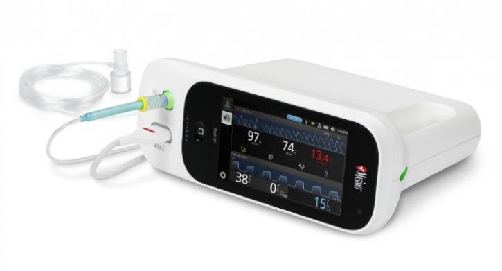 Image for Capnography Devices Market Shows Expected Growth from 2018-2026 with ID of: 3387840
