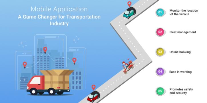 Image for Mobile Application- A game Changer for Transportation Industry with ID of: 3387980