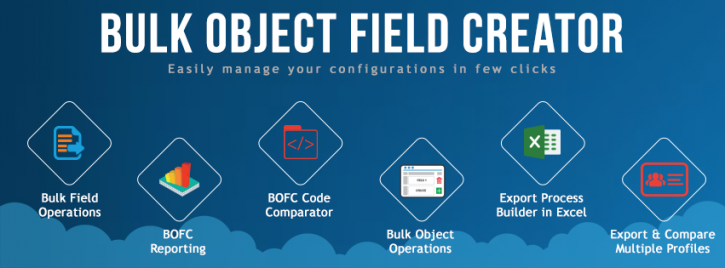 Image for Salesforce Bulk Object Field Creator with ID of: 3388254