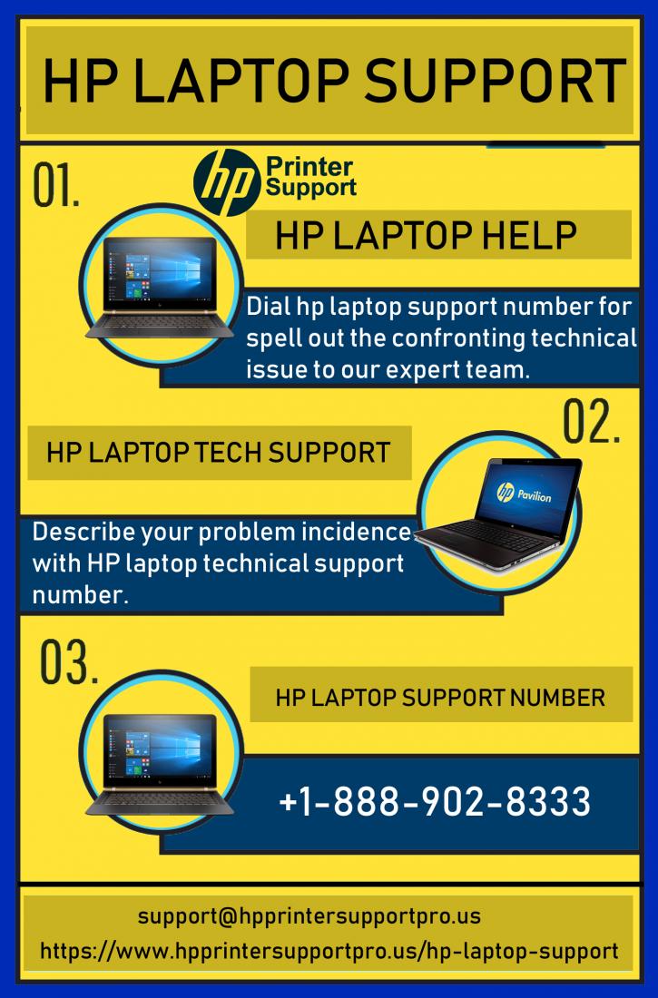 Image for Why someone choose HP Laptop Support to fix their Laptop issues? with ID of: 3390581