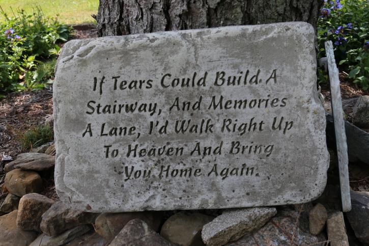 Image for Eulogy Consultants with ID of: 3393296