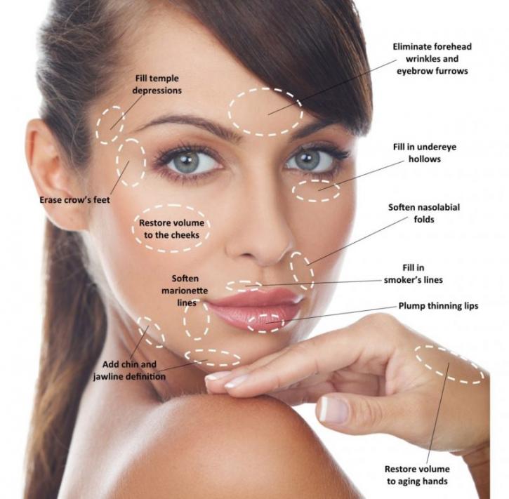 Image for Ultra Cosmetic Clinic with ID of: 3394419