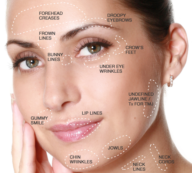 Image for Ultra Cosmetic Clinic with ID of: 3394424