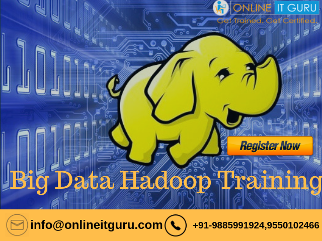 Image for Big Data Training| Big Data Certification  with ID of: 3396181