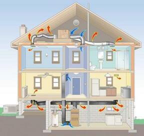 Image for Ogden HVAC with ID of: 3397047