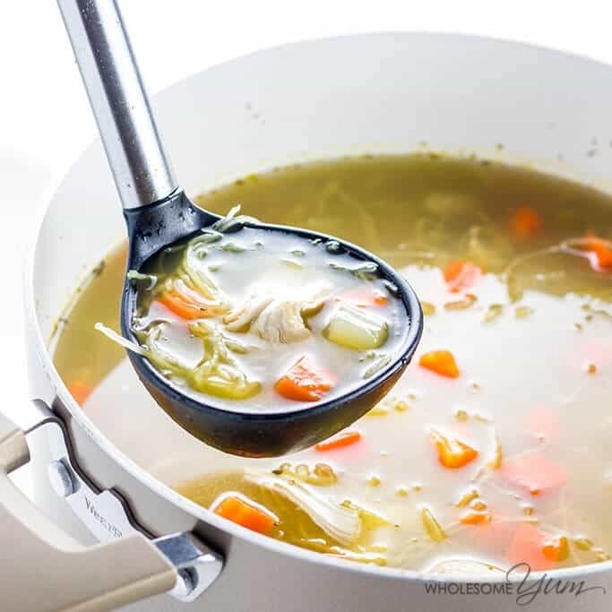 Image for Soups Industry Insights with ID of: 3401096