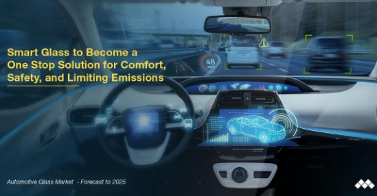 Image for Automotive Glass Market: Insights, Forecast to 2025 with ID of: 3405886