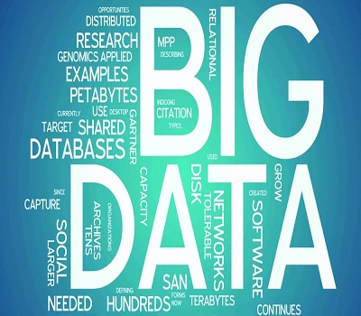 Image for Data Warehousing Training - Troy Infotech with ID of: 3416202