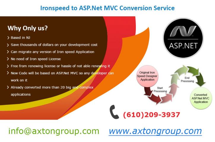 Image for Migrate Iron Speed Application to Microsoft ASP.Net MVC Platform | Call 610-209-3937 with ID of: 3422775