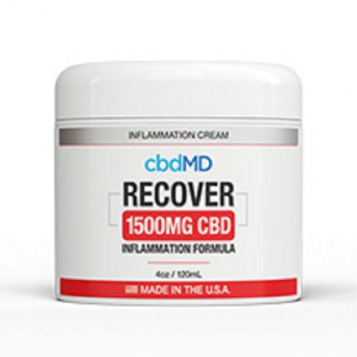 Image for CBD Kratom Experts with ID of: 3426997