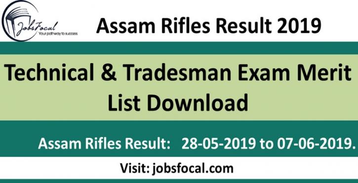 Image for Assam Rifles Result 2019 Technical & Tradesman Exam Merit List Download with ID of: 3430061