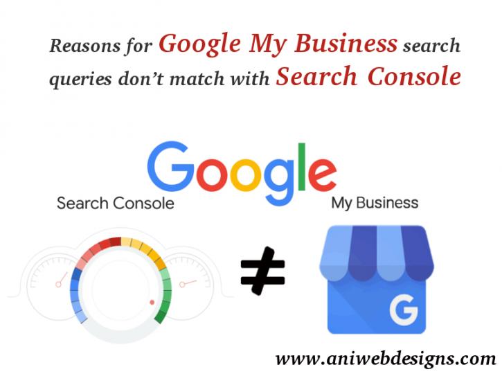Image for AniWebDesigns - NYC Websites Development Services Providers with ID of: 3432835