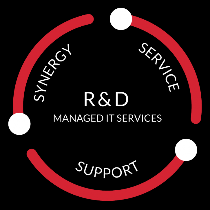 Image for RD Managed IT with ID of: 3433338