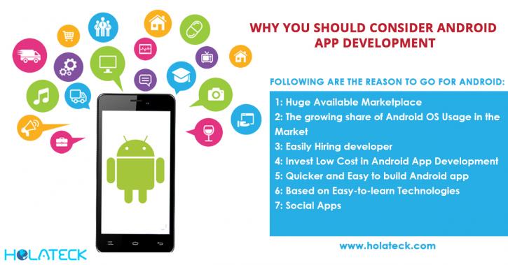 Image for Why You Should Consider Android App Development-Holateck Services with ID of: 3435026