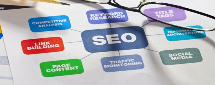 Image for SEO Services Pasadena with ID of: 3435223