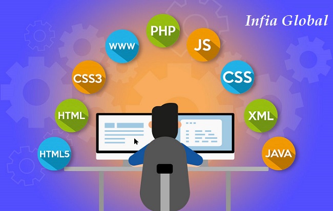 Image for Get Website Development Services with Infia Global with ID of: 3436742