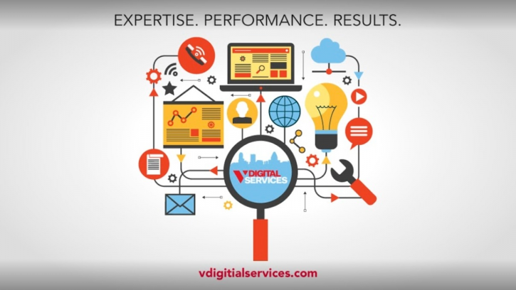 Image for V Digital Services with ID of: 3437149