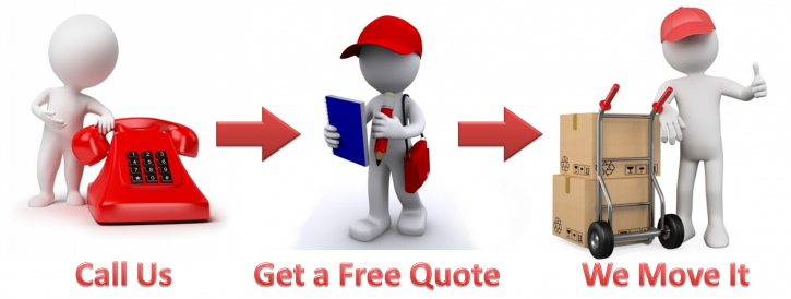 Image for New South Leo Packers and movers in mohali with ID of: 3440040